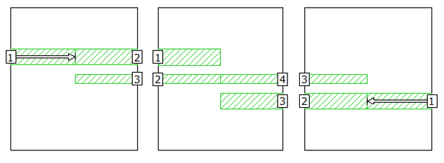 Generated subprojects