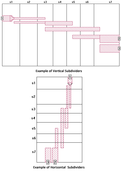 vertical_subdividers