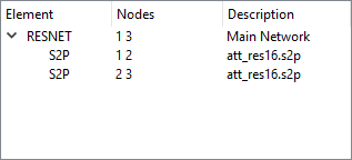 nl_att_cascade
