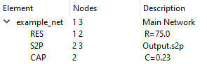 netlist example net