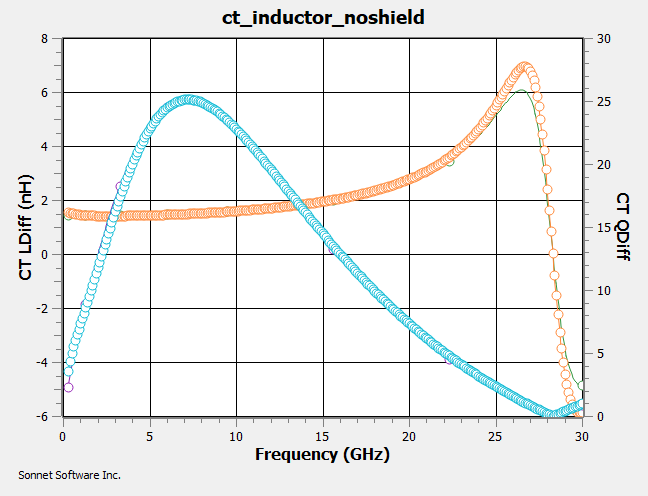 Output_Inductor_No_Shield