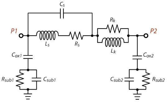 untapped_topology
