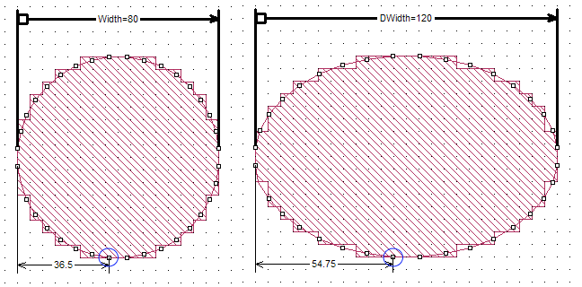 Scale Unidirectional