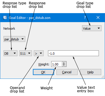 Pt Goal Editor