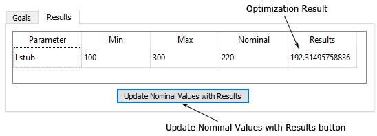 Pt Opt Result