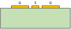 Conventional CPW