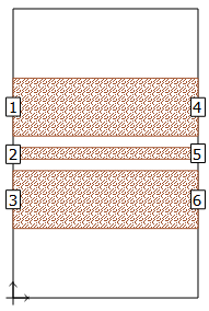 Multi-port geometry