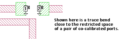 Coupling problem