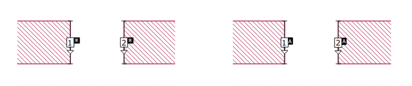 Calibration Group Symbols