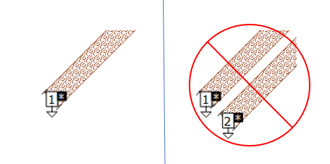 Diagonal Feedlines