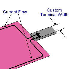 custom width