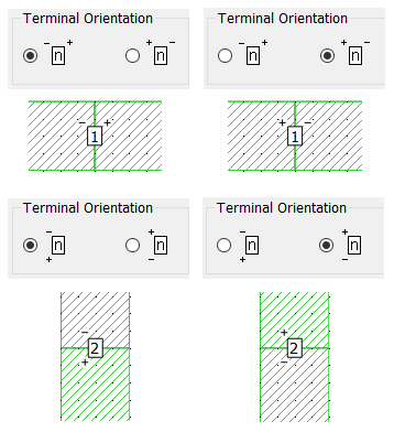 Terminal Orientation