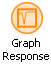 Graph Response button