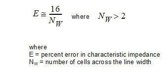 Error Character Impedance