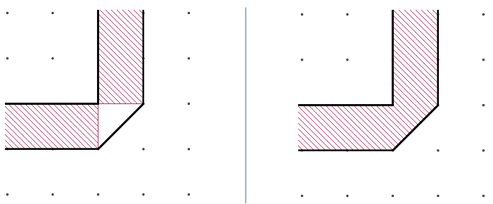 Miters