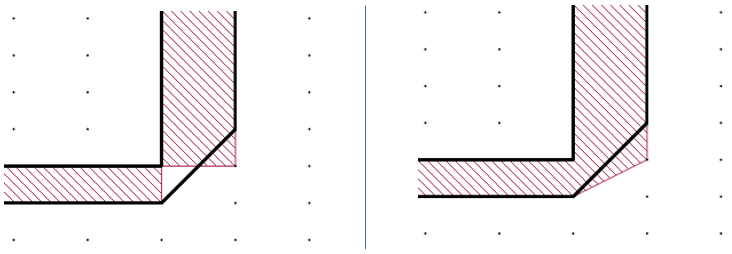 Additional example of diagonal edge