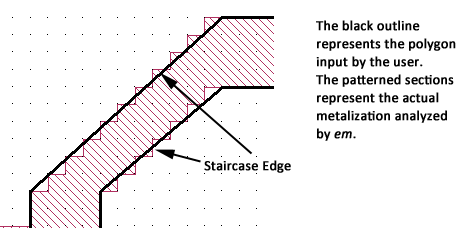 Staircase Example