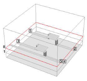 Initial View (3D)