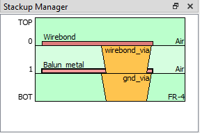 stackup manager