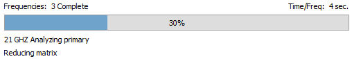 The percentage shown in the progress bar is only an estimate. Progress Bar