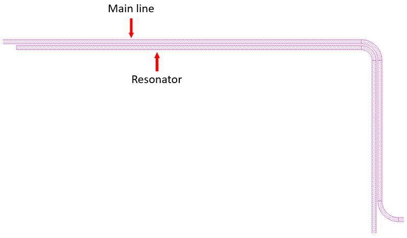 Close-up of layout