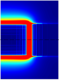 2D View