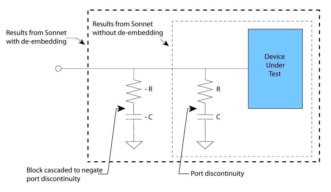 Boxwall Discont