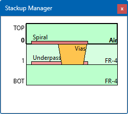 Stackup Manager with Spiral Tech Layer selected
