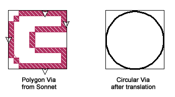 Converted via to circle