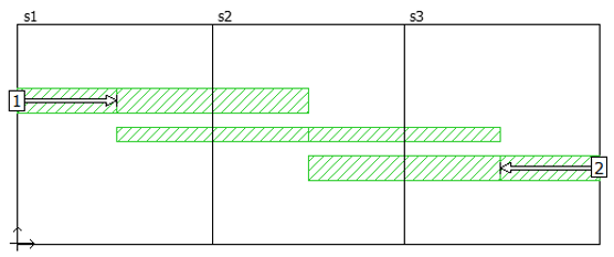 Source circuit
