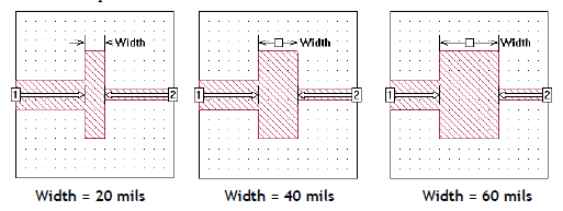 Parameter Sweep Equation
