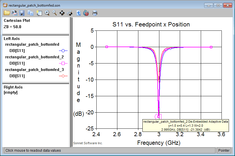 patapp_emgraph.gif